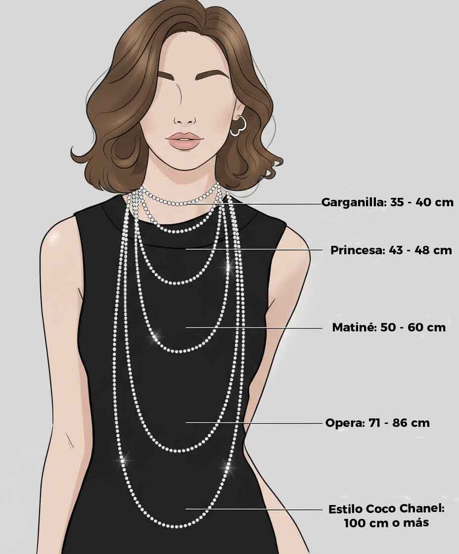 Medidas estándar de collares – Guía Turquesa y Más Guía de medidas para collares: gargantilla, princesa, matiné, ópera y estilo Coco Chanel