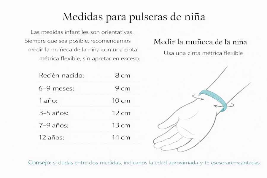 Medidas de pulseras de niña – Guía Turquesa y MáS Guía de medidas para pulseras de niña – cómo medir la muñeca infantil correctamente